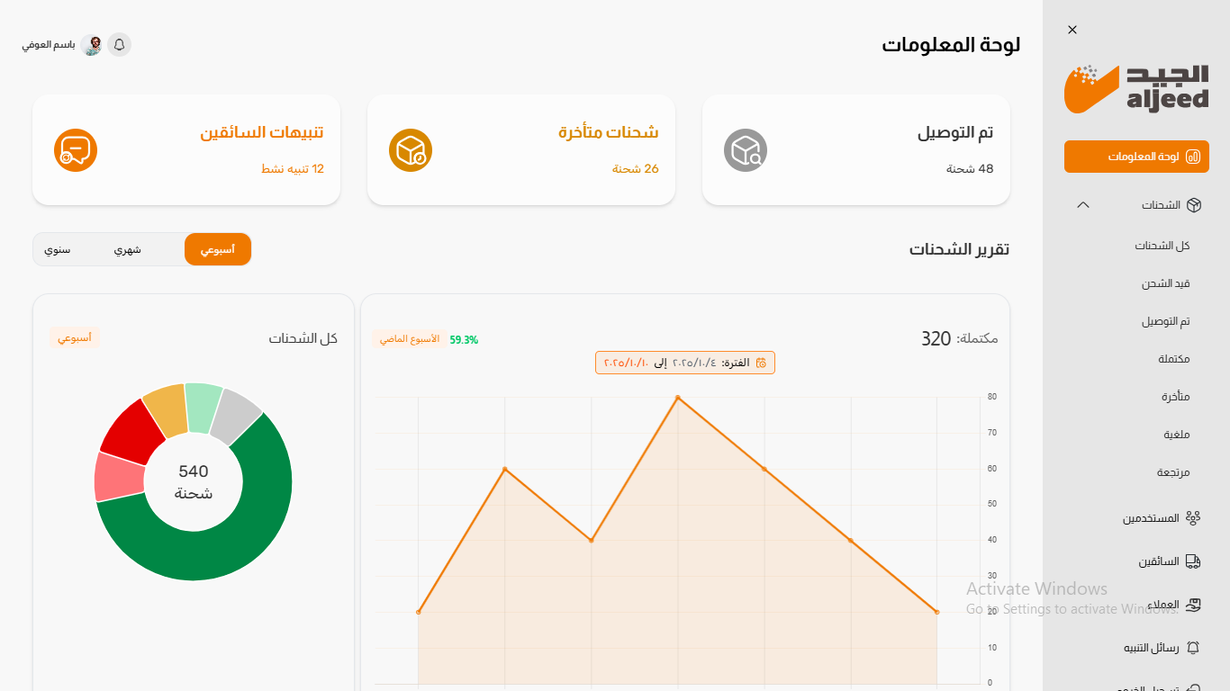 موقع Shuhnaty avatar
